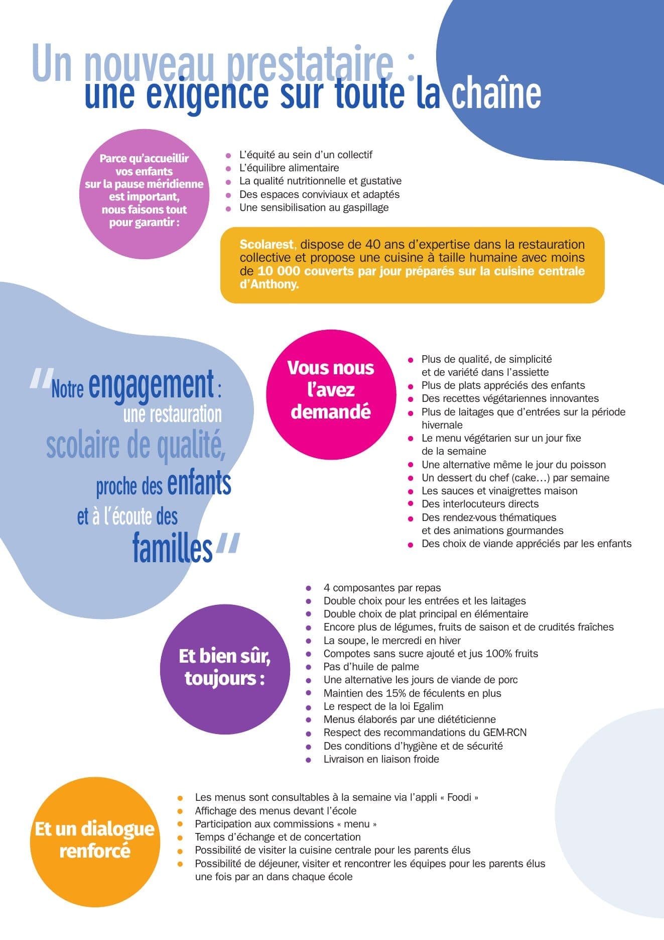 Présentation restauration scolaire — rentrée 2026-2027 — page 2